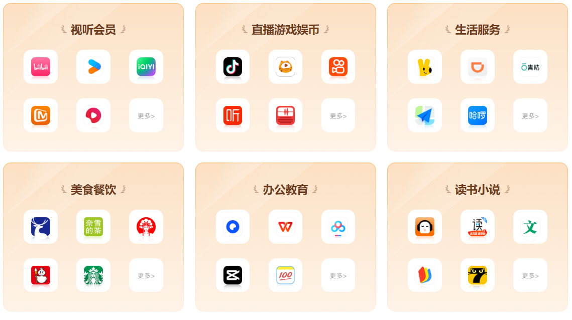 卡券批发平台后台界面展示